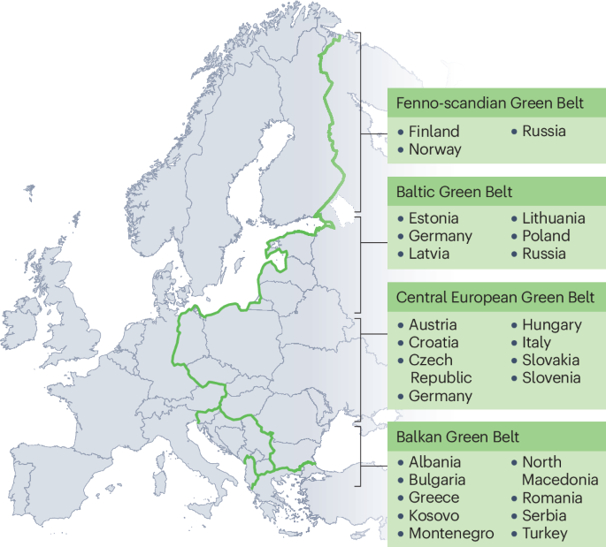Europe's 12 500 Km Wildlife Corridor
